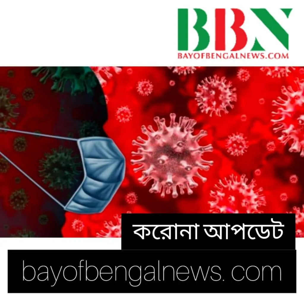 করোনায় দেশে আরও ৩৮ জনের মৃত্যু, নতুন আক্রান্ত ২১৯৮ জন করোনায় দেশে আরও ৩৮ জনের মৃত্যু, নতুন আক্রান্ত ২১৯৮ জন
